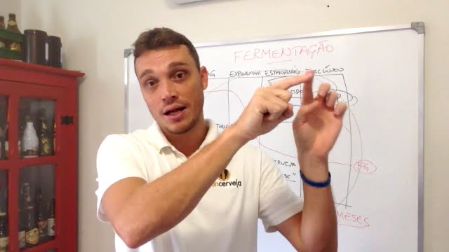 Dica para quem não tem certeza se a fermentação já terminou | Concerveja (58/365)