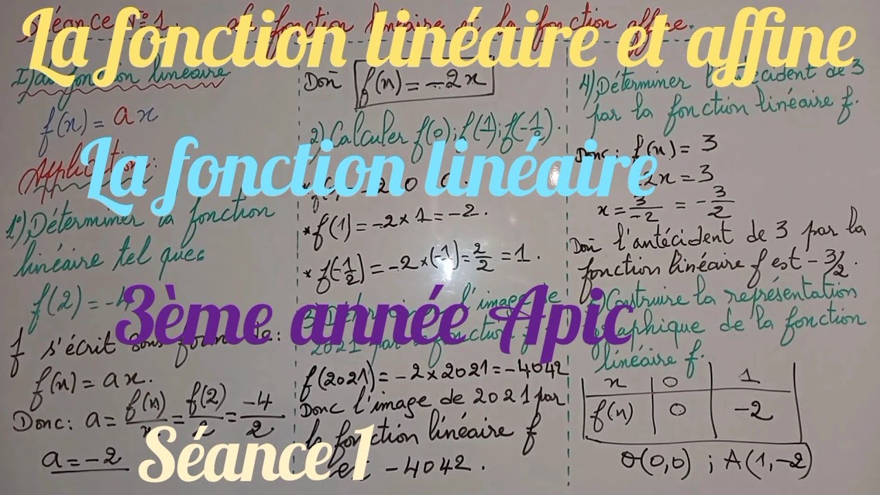 La fonction linéaire et la fonction affine. séance 1. 3ème année collège biof