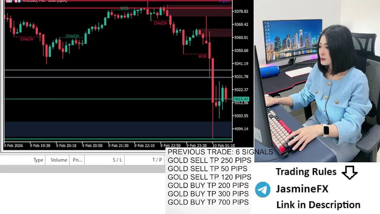Live trading XAUUSD GOLD 09/02/2026