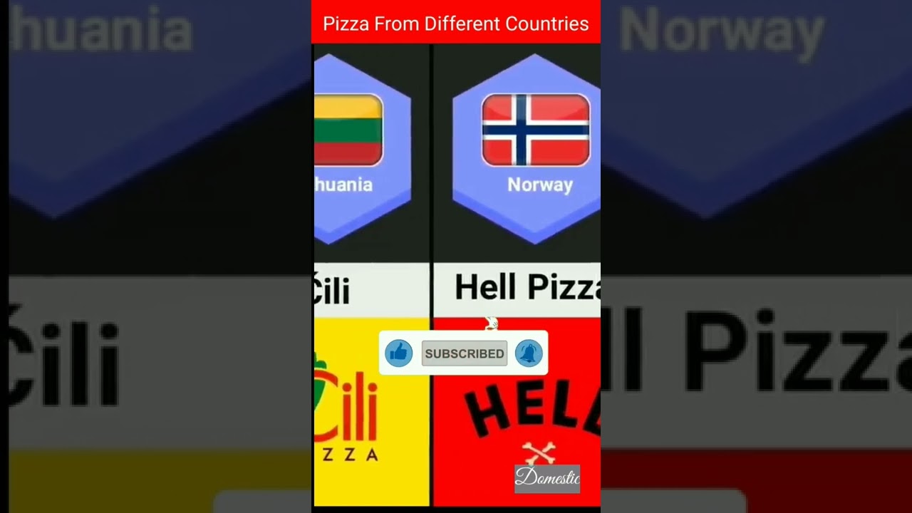 Pizza From Different Countries,1,1,4353 