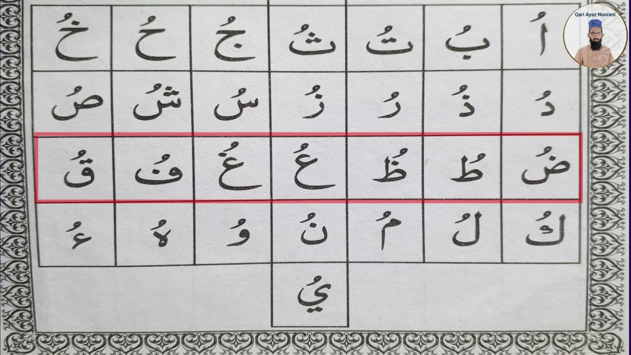 Lesson 2 – Part 4 | Hamza Pesh Se Ya Pesh Tak | Tajweed | Taisir-ul-Quran | Qari Ayaz
