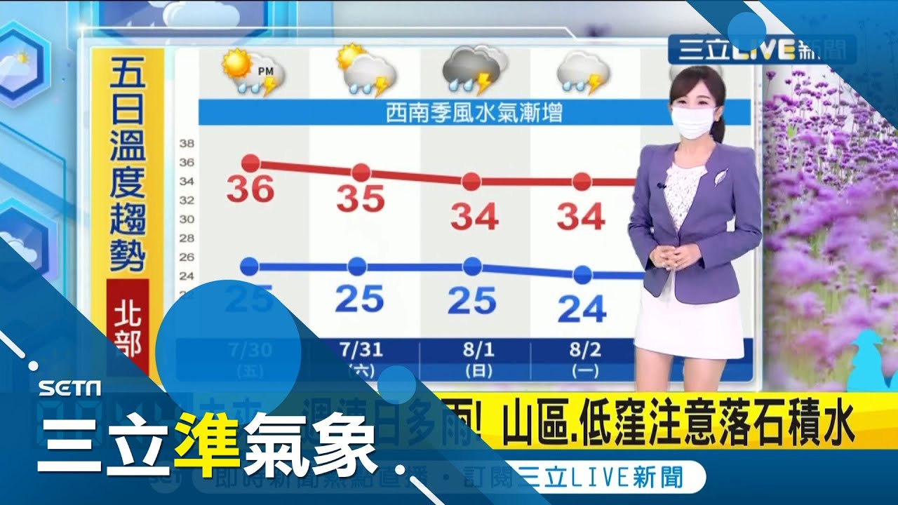 週末起雨勢持續增大注意連日強降雨 未來一週