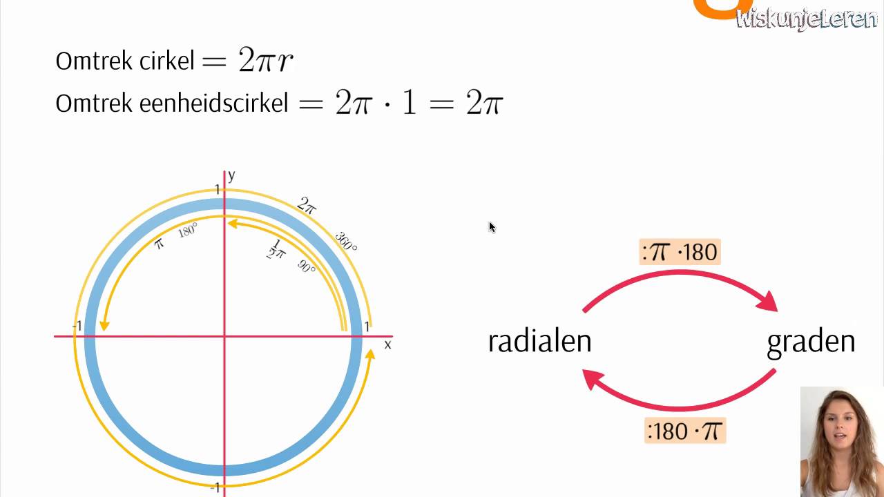 Goniometrie: Graden en radialen - Wiskunjeleren