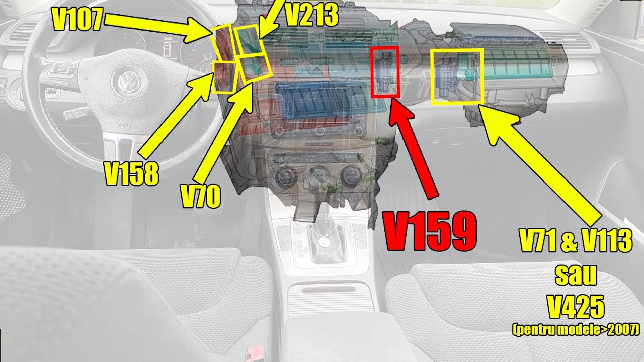 TUTORIAL: How to remove V159 Air Recirculation Flap Positioning Motor on VW Passat B6 3C 2006-2010