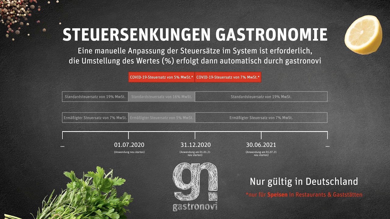 Tutorial: Mehrwertsteuer-Satz in Deutschland &auml;ndern (COVID-19) | gastronovi Office