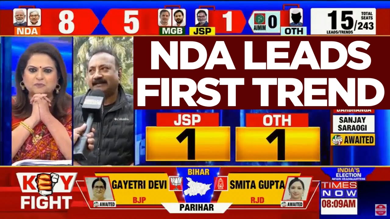 Bihar Chunav 2025 Result: Bihar Elections LIVE | Bihar Assembly Polls | Bihar Election Result LIVE