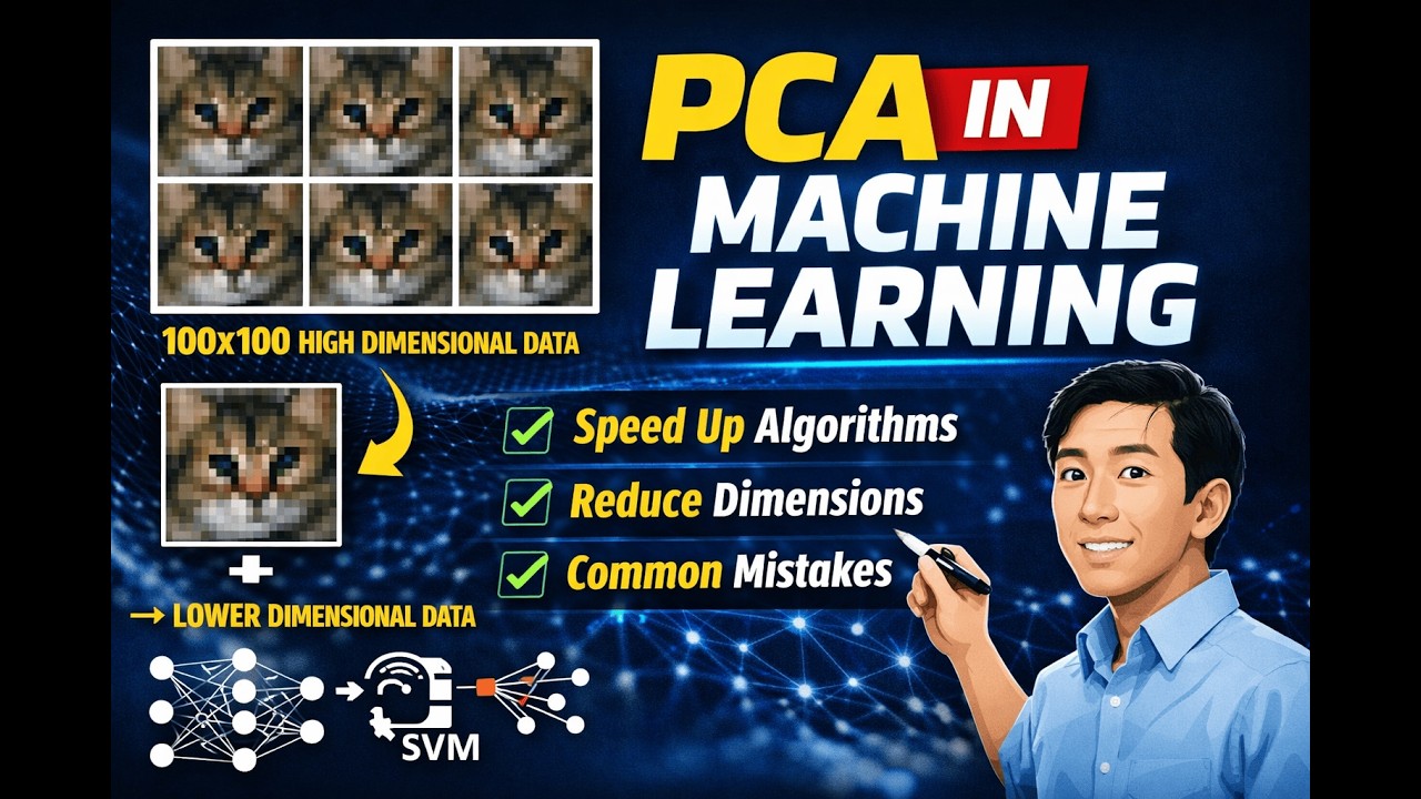 PCA Explained in Machine Learning | Principal Component Analysis for Dimensionality Reduction