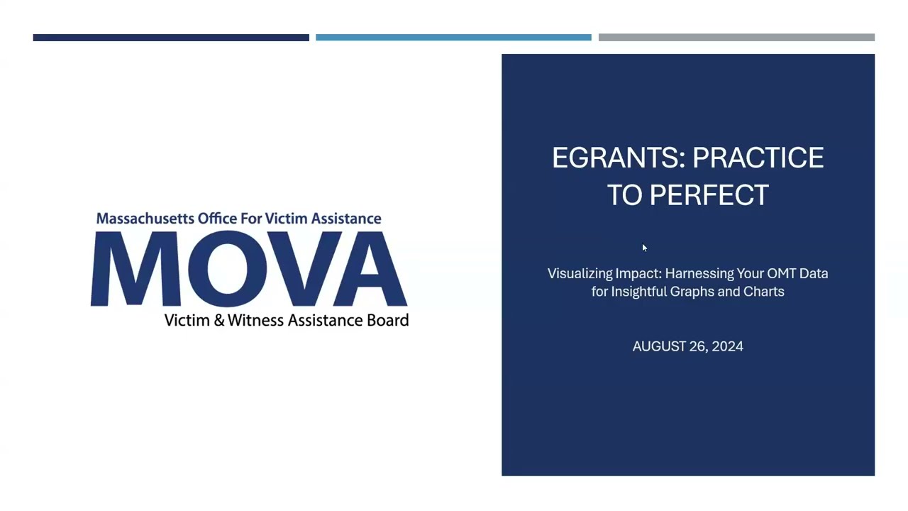 FY 2025 Visualizing Impact: Harnessing Your OMT Data for Insightful Graphs and Charts