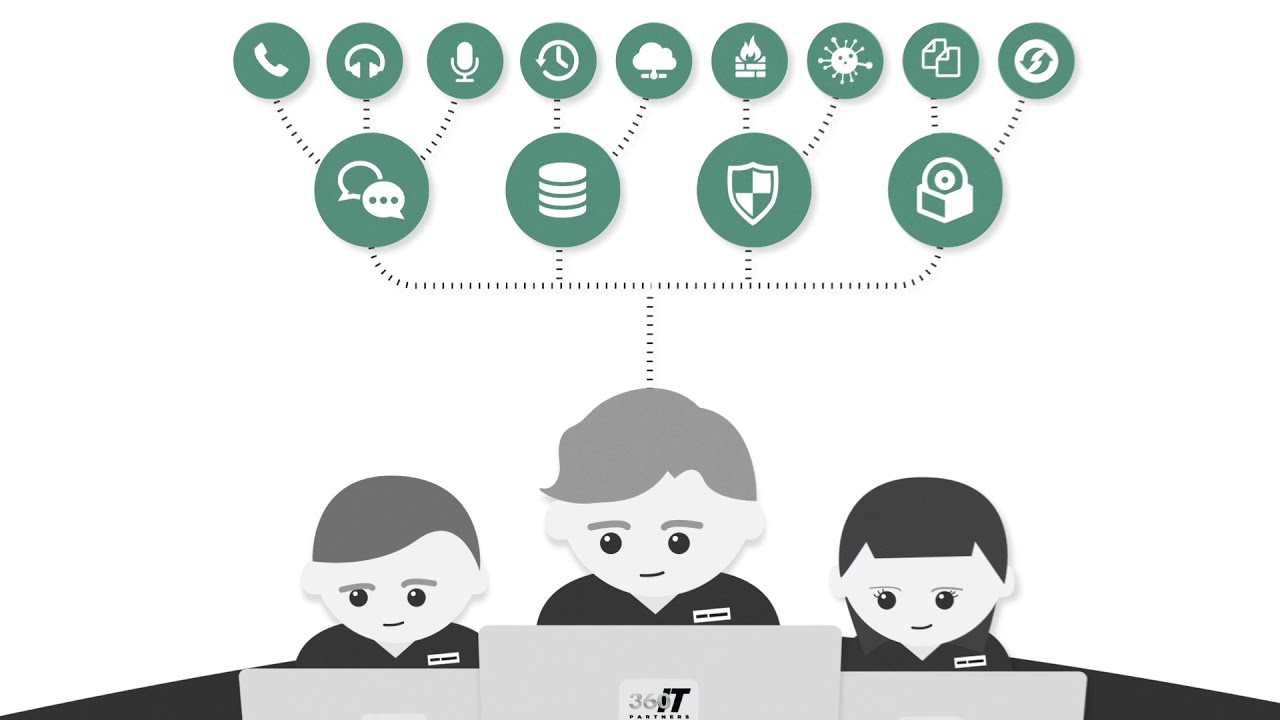 Managed IT Services Explained in 2 minutes