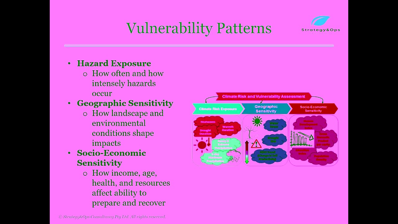 Session 1 Slides  revised 26 Feb 2026 2