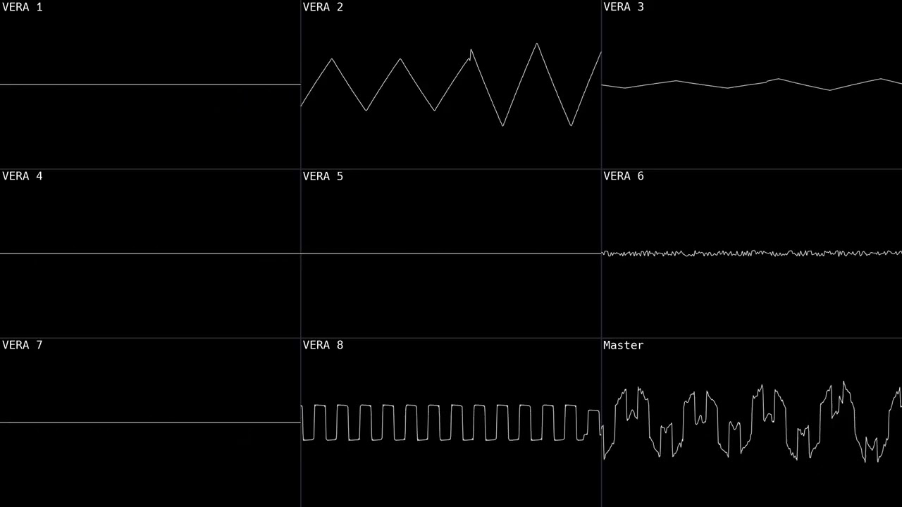 Tangy77 - Shoreline Downtime (X16 VERA Cover) [Oscilloscope View]
