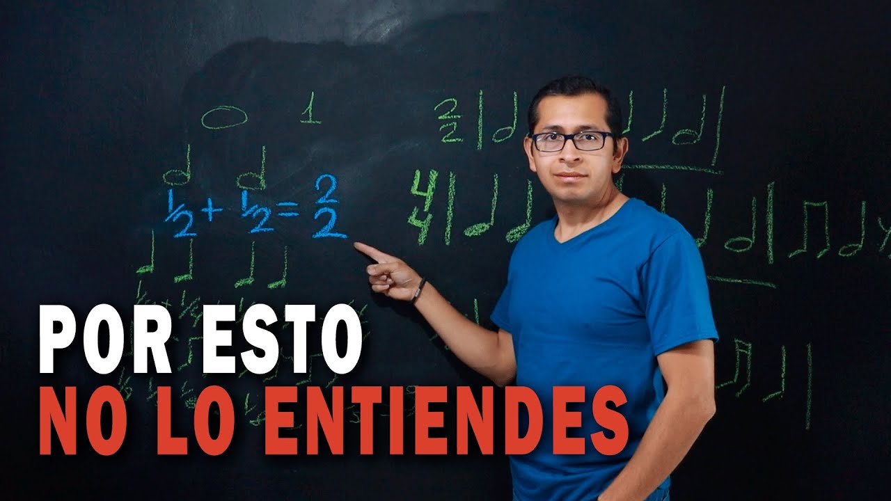 ¿Qué es el INDICADOR de COMPÁS 4/4, 3/8, 2/2? Te lo explico a detalle | tamus