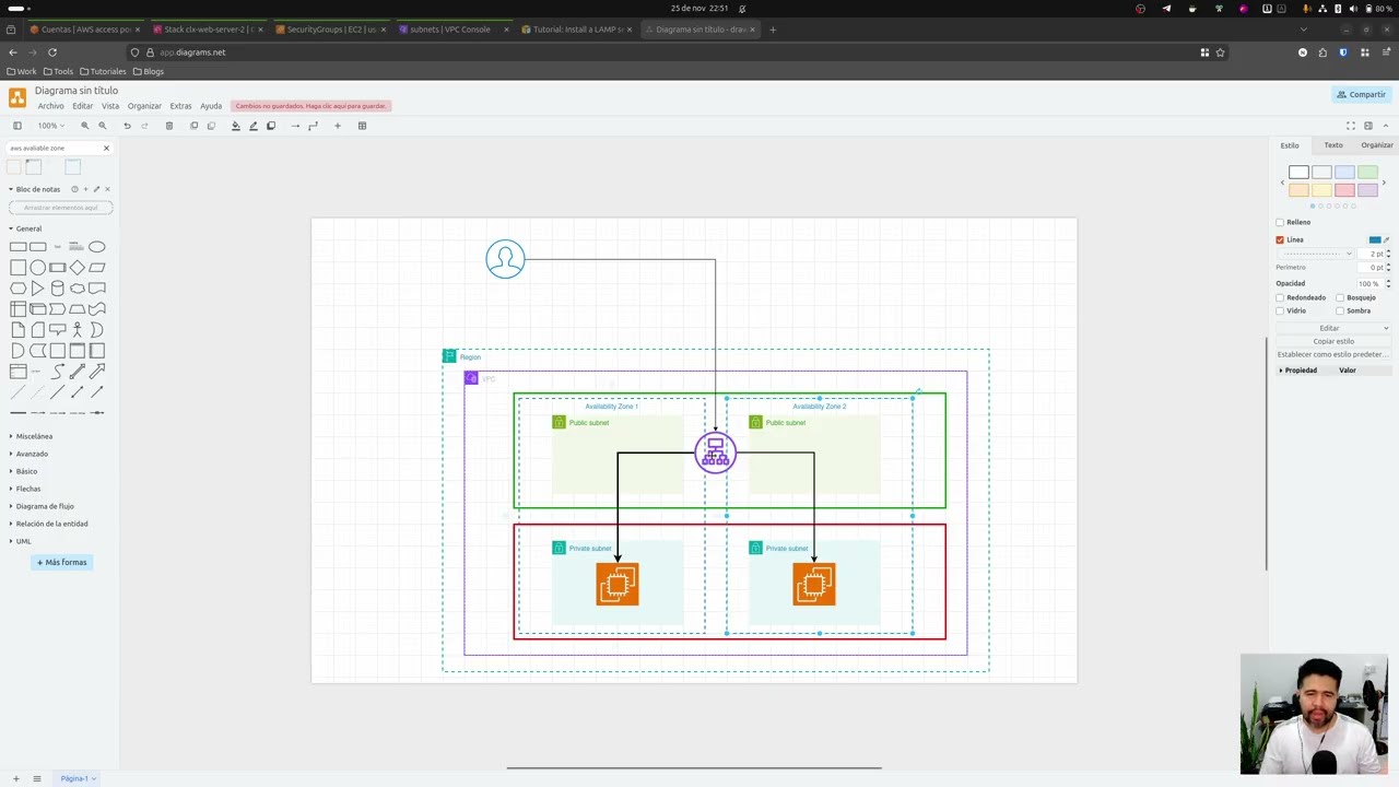 Cómo desplegar un Application Load Balancer en AWS | Vídeo 30 #AWS #LoadBalancer