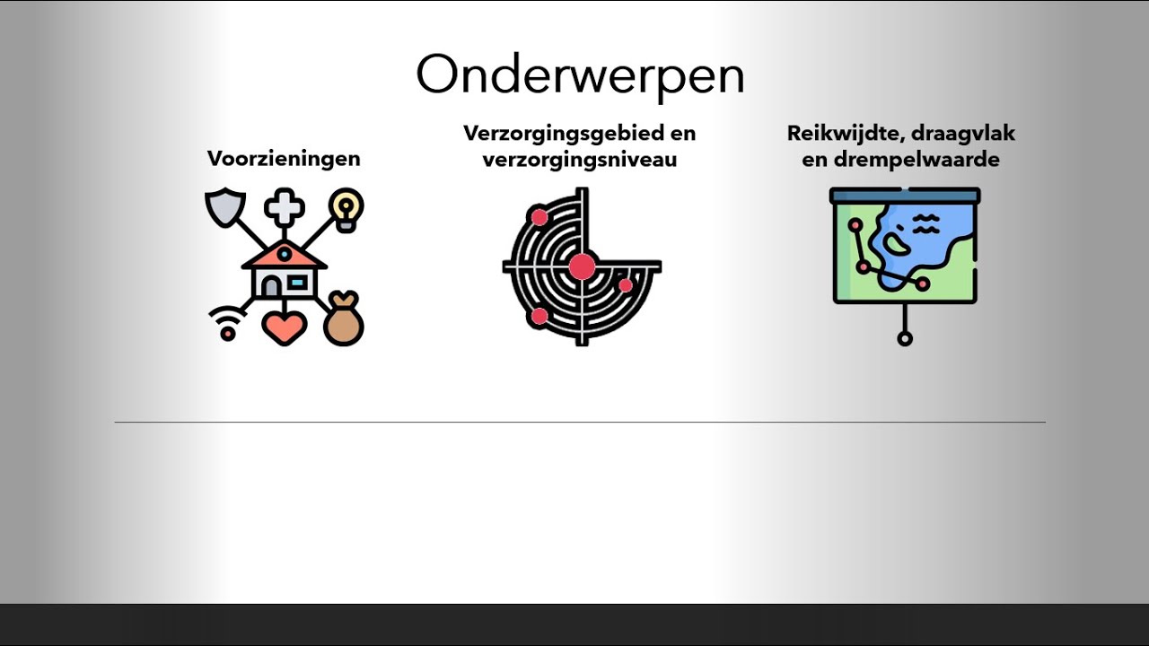 Voorzieningen, verzorgingsgebied, verzorgingsniveau, reikwijdte, draagvlak en drempelwaarde
