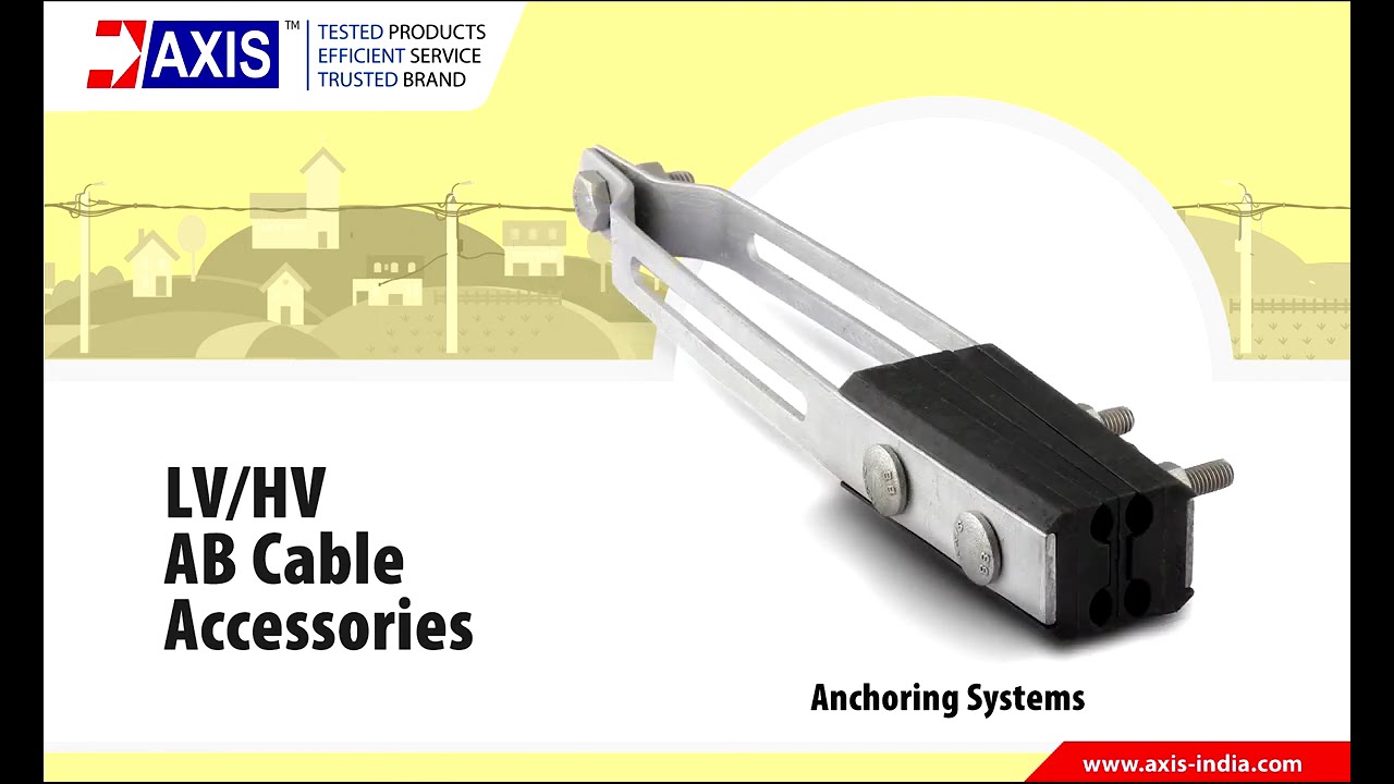 Axis Product Showcase