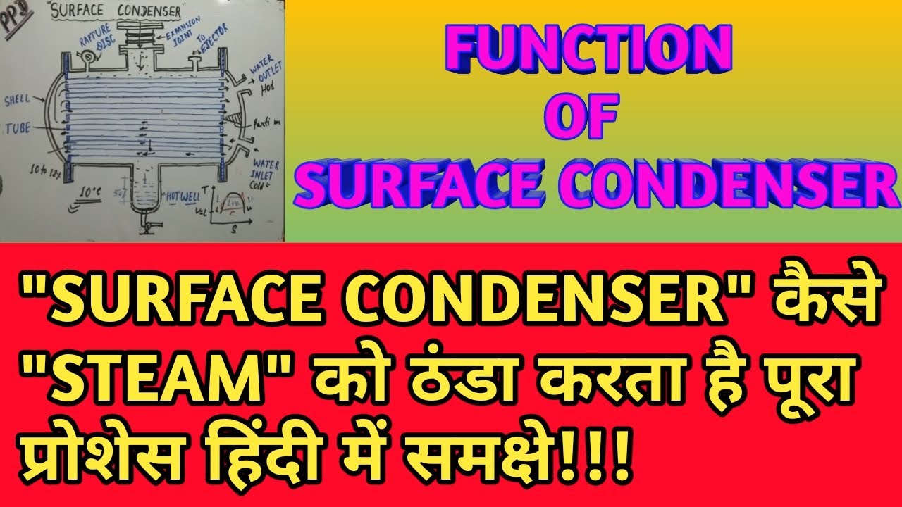SURFACE CONDENSER || WORKING & PRINCIPLES OF SURFACE CONDENSER IN HINDI ||