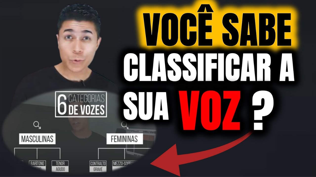 CLASSIFICAÇÃO VOCAL [Aprenda a Classificar a Sua Voz Com Facilidade] AULA COMPLETA Passo a Passo.