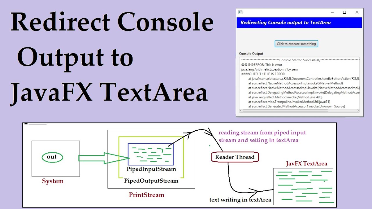 JavaFX | Перенаправление вывода консоли в текстовое поле