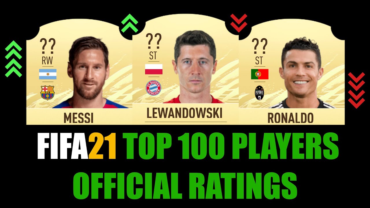 FIFA 21 | OFFICIAL TOP 100 PLAYERS RATINGS | W/MESSI, RONALDO, LEWANDOWSKI, HALAND, MANÉ, AGUERO...