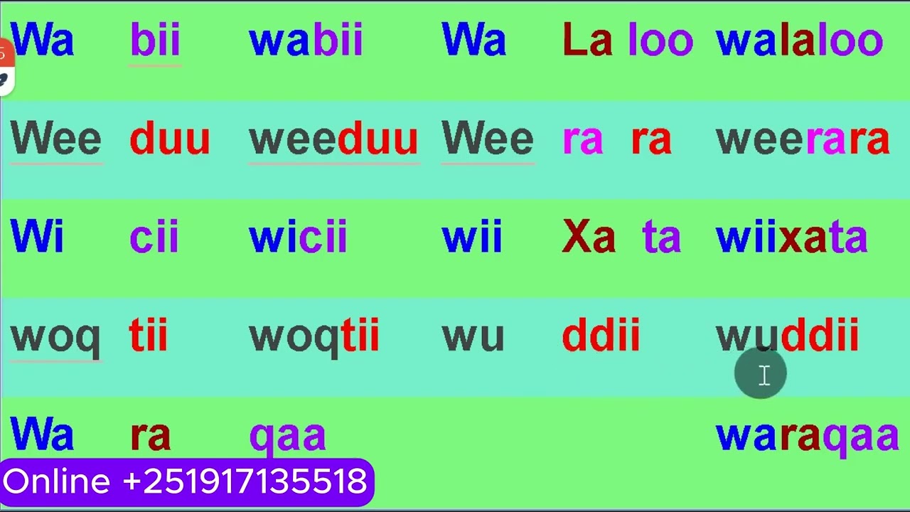 Jechoota Ijaaru W -Z || make words W - Z in afaan oromoo