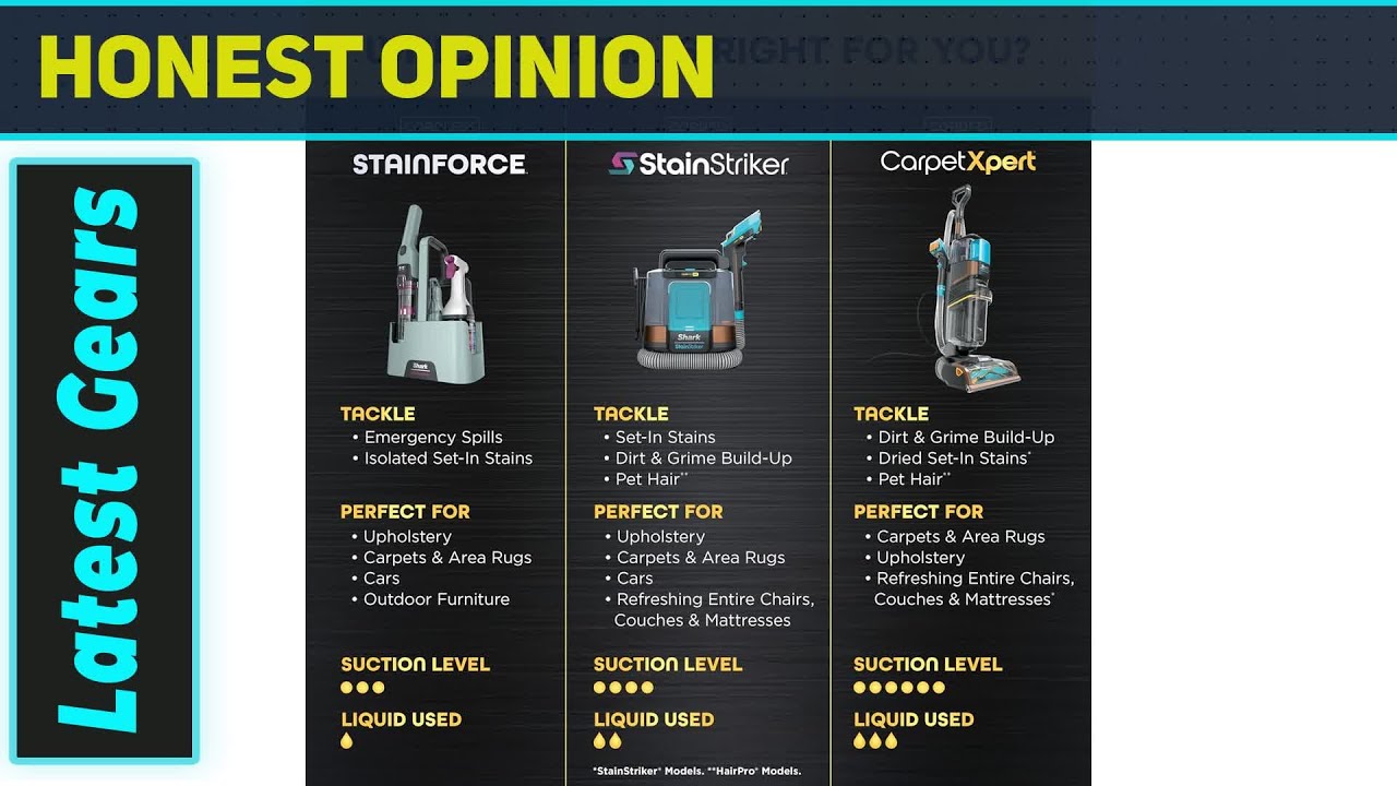 Беспроводной очиститель пятен Shark StainForce: лучший портативный очиститель пятен для быстрого ...