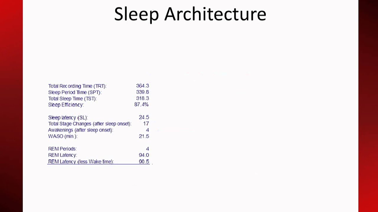 Sleep Interpretation part1