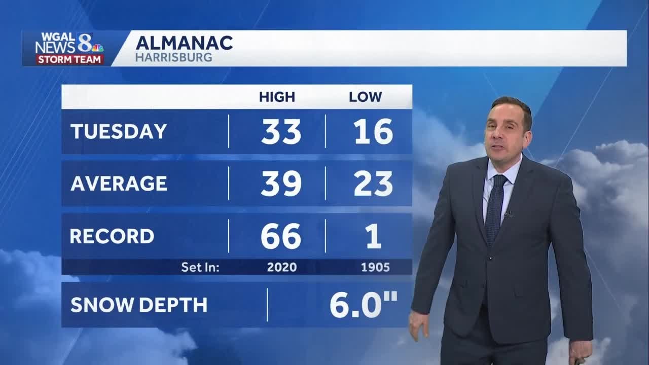 Dry Wednesday & Thursday, Snow Friday, Frigid Weekend Ahead