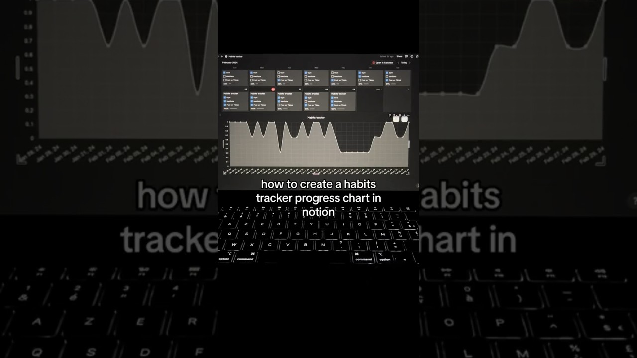 how to create the habits tracker progress chart #notion #notiontutorial