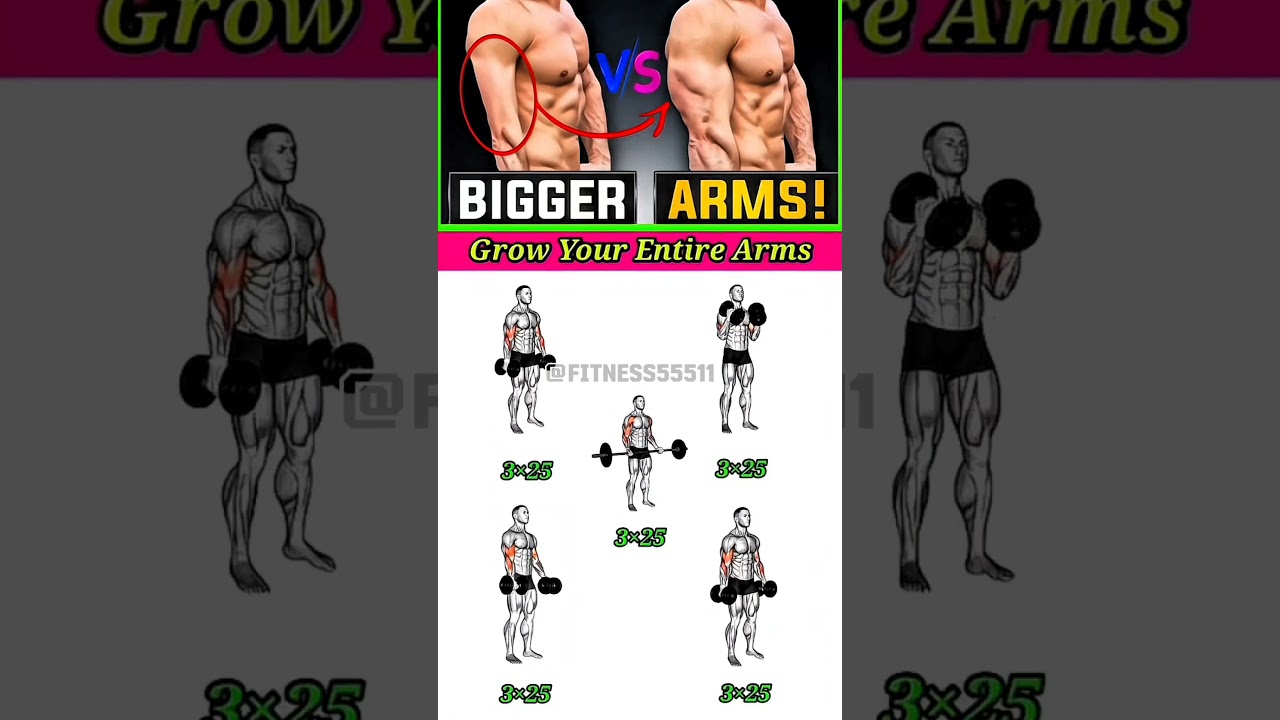 GROW YOUR ENTIRE ARMS WORKOUT PART 1