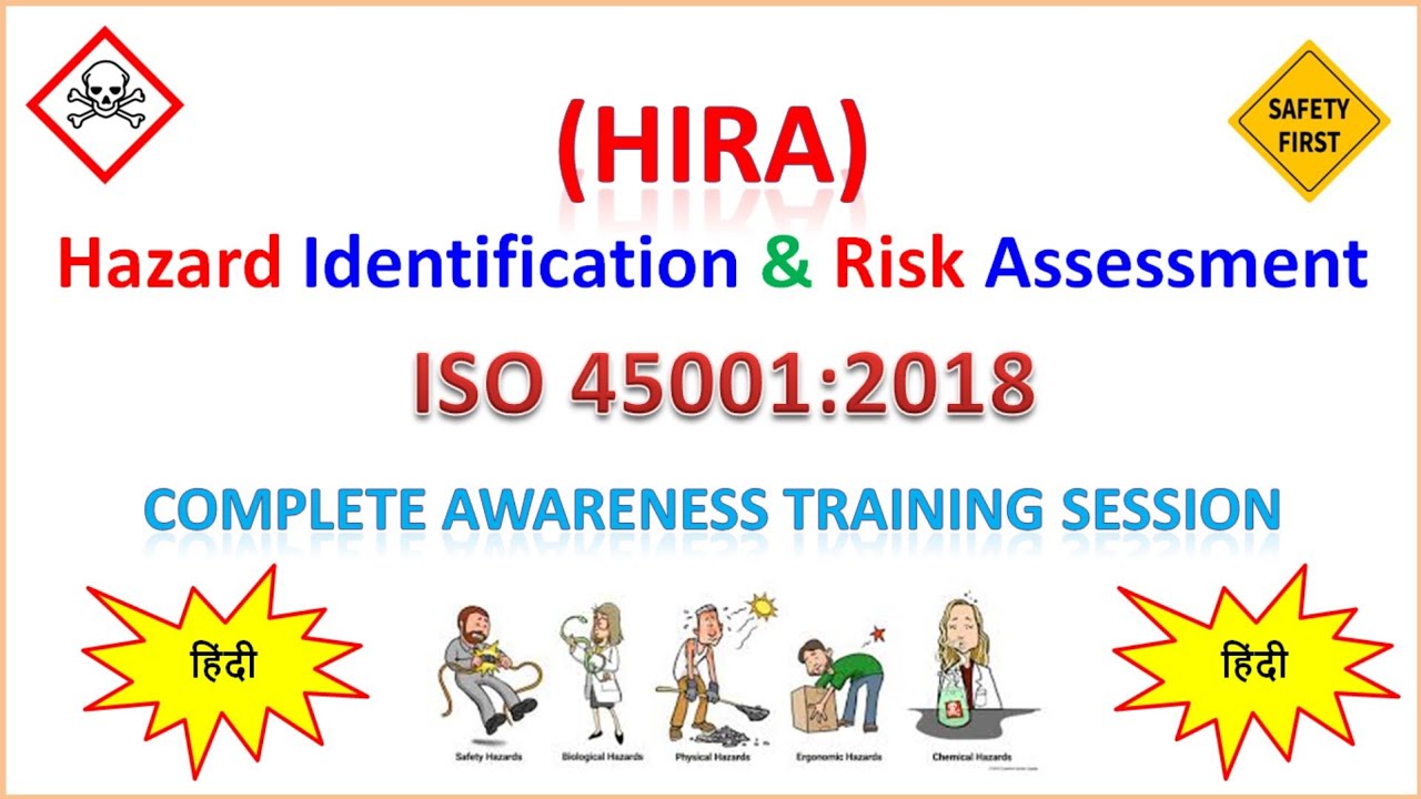 HIRA | Hazards Identification And Risk Assessment | Type Of Hazards |