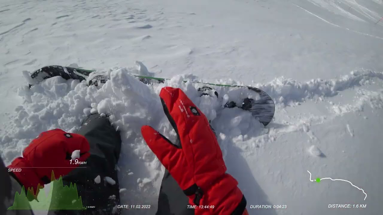 Laax Piste 36 And Off Piste