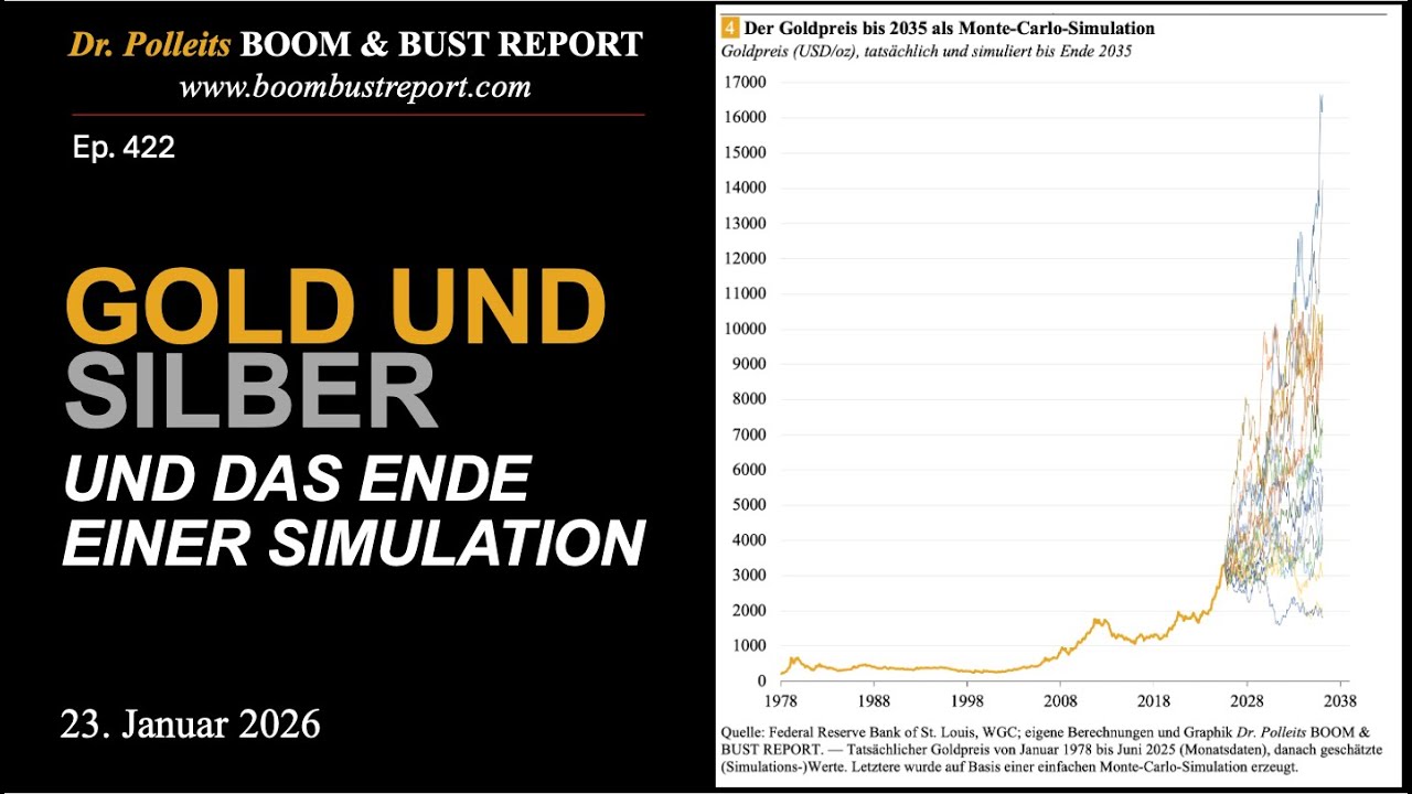 Ep. 422 | GOLD UND SILBER — UND DAS ENDE EINER SIMULATION