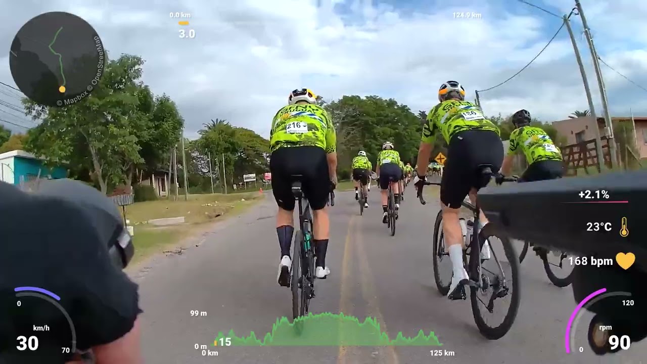 2025-11-02 Carrera completa GFNY Colonia 2025 Cámara Delantera Ciclismo Ruta 125 km