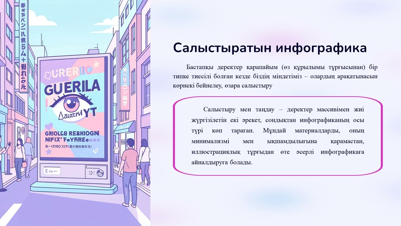 IT startup және жарнама