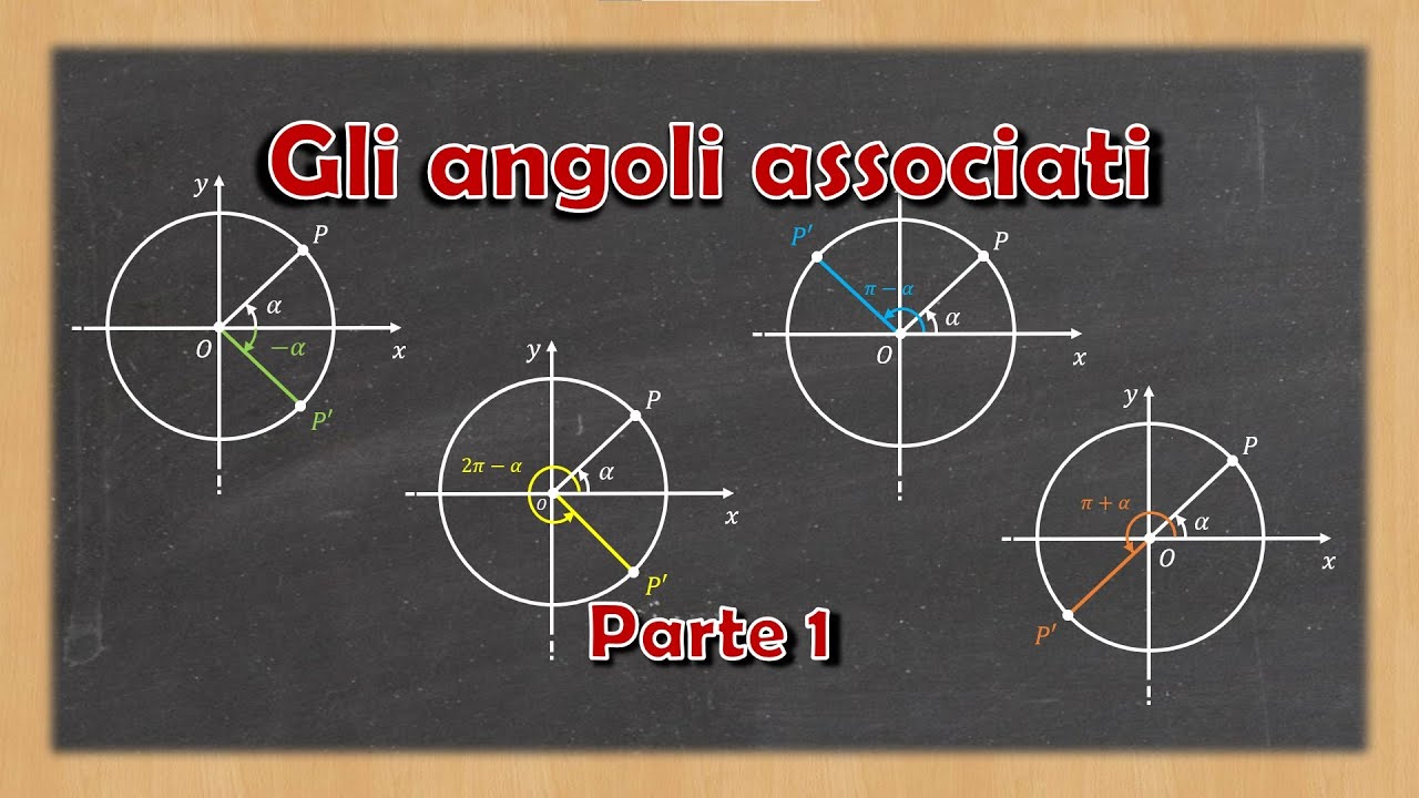 Angoli (o archi) associati e riduzione al primo quadrante (parte 1/2) - Spiegazione ed esempi.