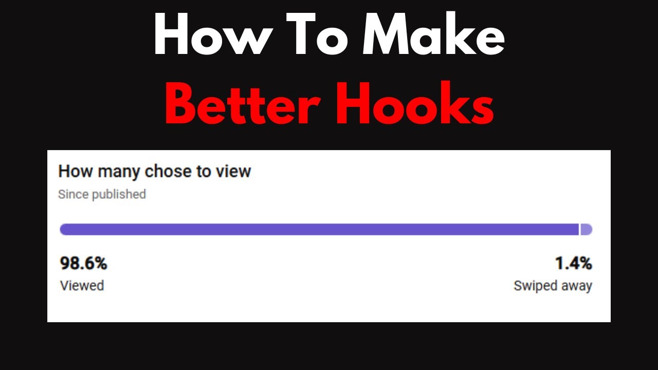 Как увеличить частоту прокрутки в коротких видео на YouTube