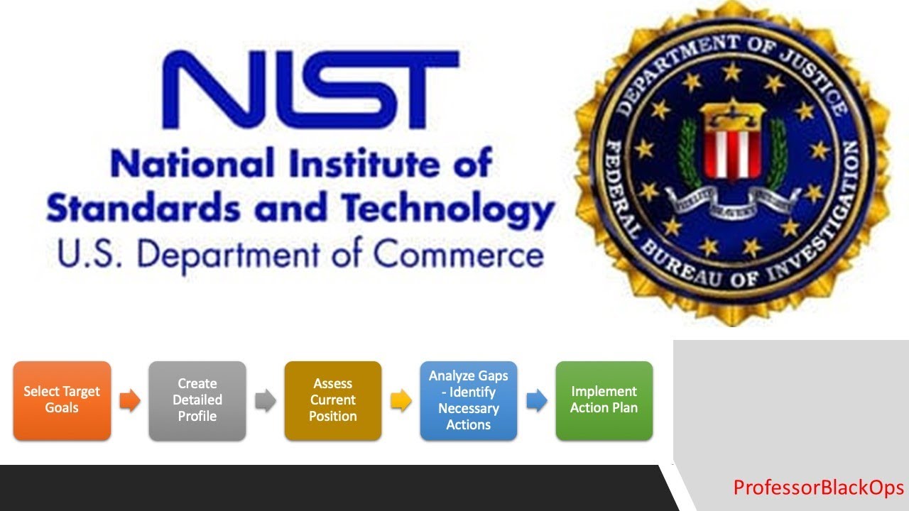 What is NIST? | Overview Cyber Security  NIST compliance for small business using DISA STIGS