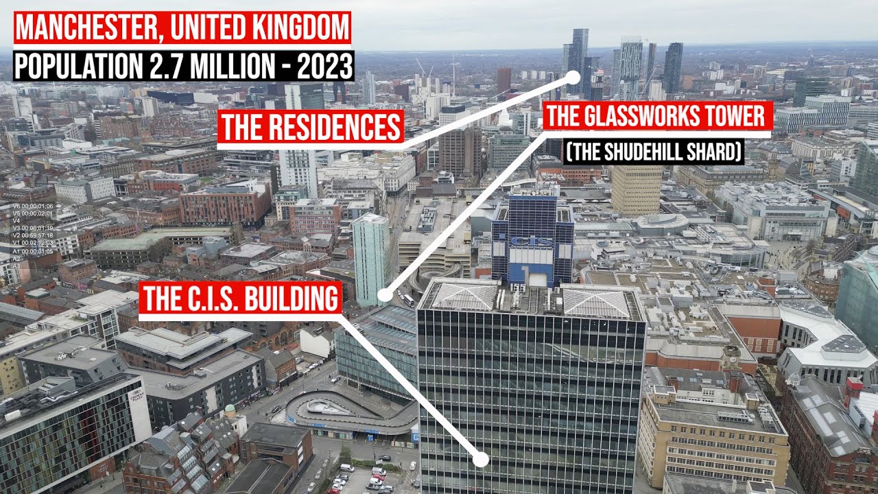 Manchester City Centre | Drone Footage | 4k | Guided Tour
