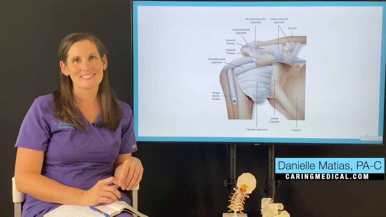 Biceps tendon tear treatment- When can Prolotherapy and PRP be used instead of surgery?
