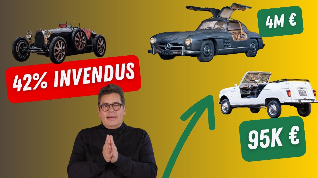 42% d’invendus à Rétromobile : le signal Artcurial 2026