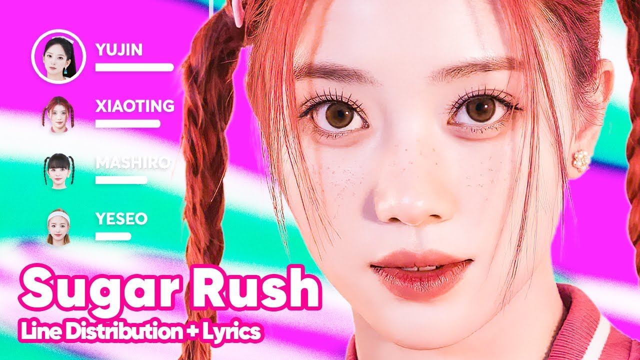 Kep1er - Sugar Rush (Line Distribution + Lyrics Karaoke) PATREON REQUESTED