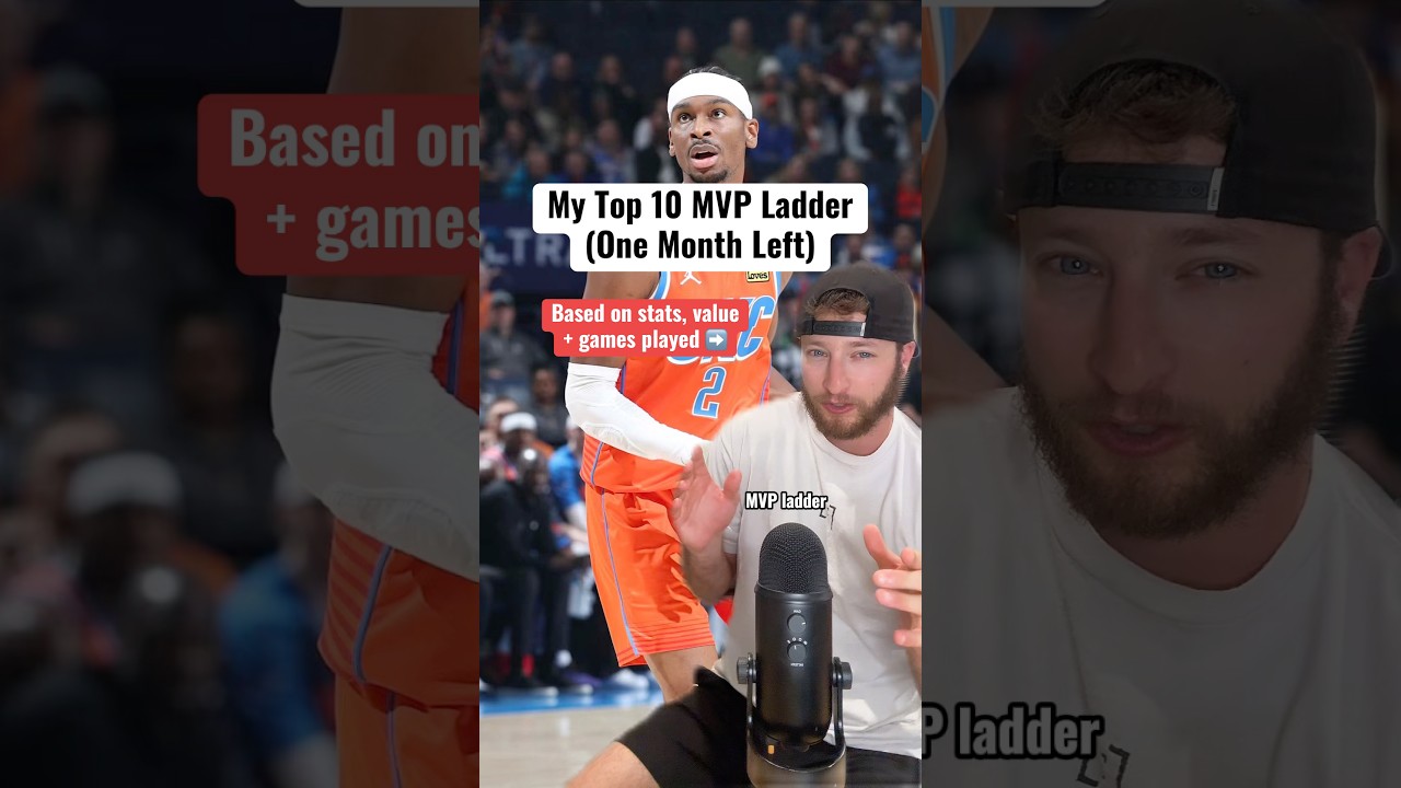 My Current NBA MVP Rankings&hellip;