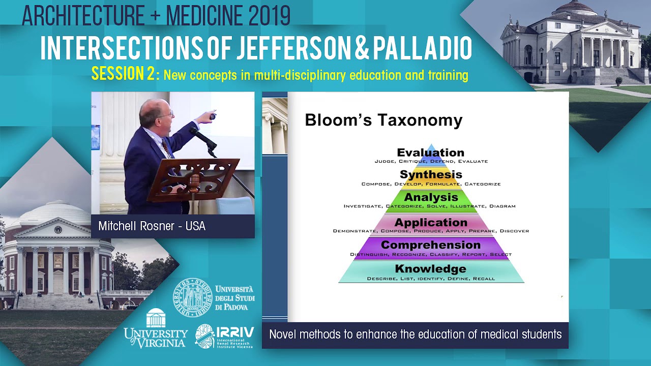 Novel Methods to Enhance the Education of Medical Students - Mitchell Rosner
