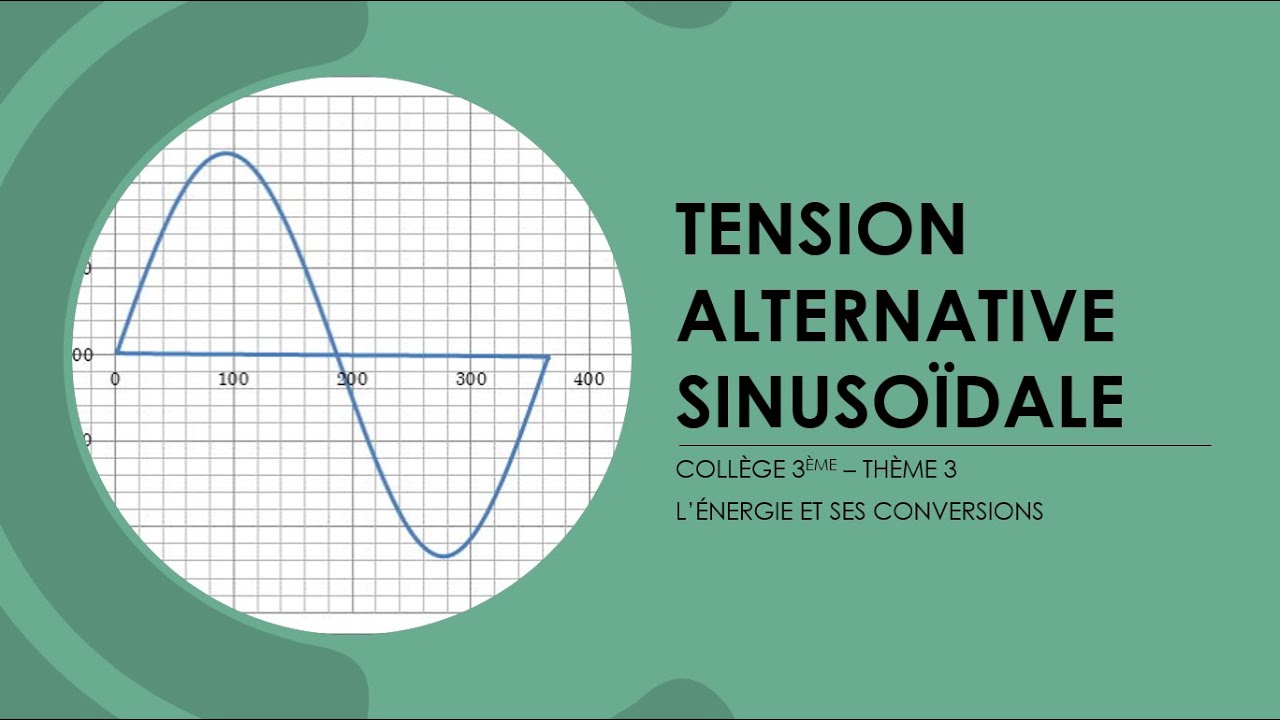 Tension Alternative sinusoïdale et Oscilloscope (Collège, 3ème)
