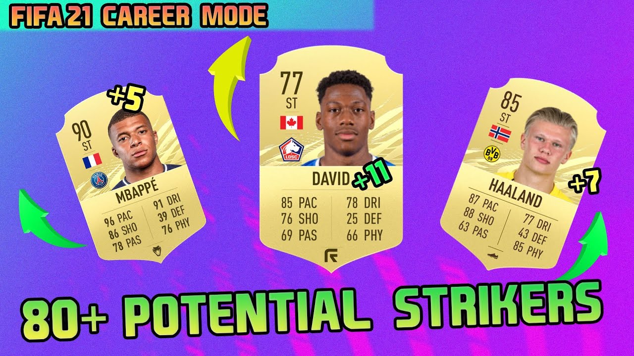 FIFA 21  | BEST 80+ POTENTIAL STRIKERS IN CAREER MODE! 💪