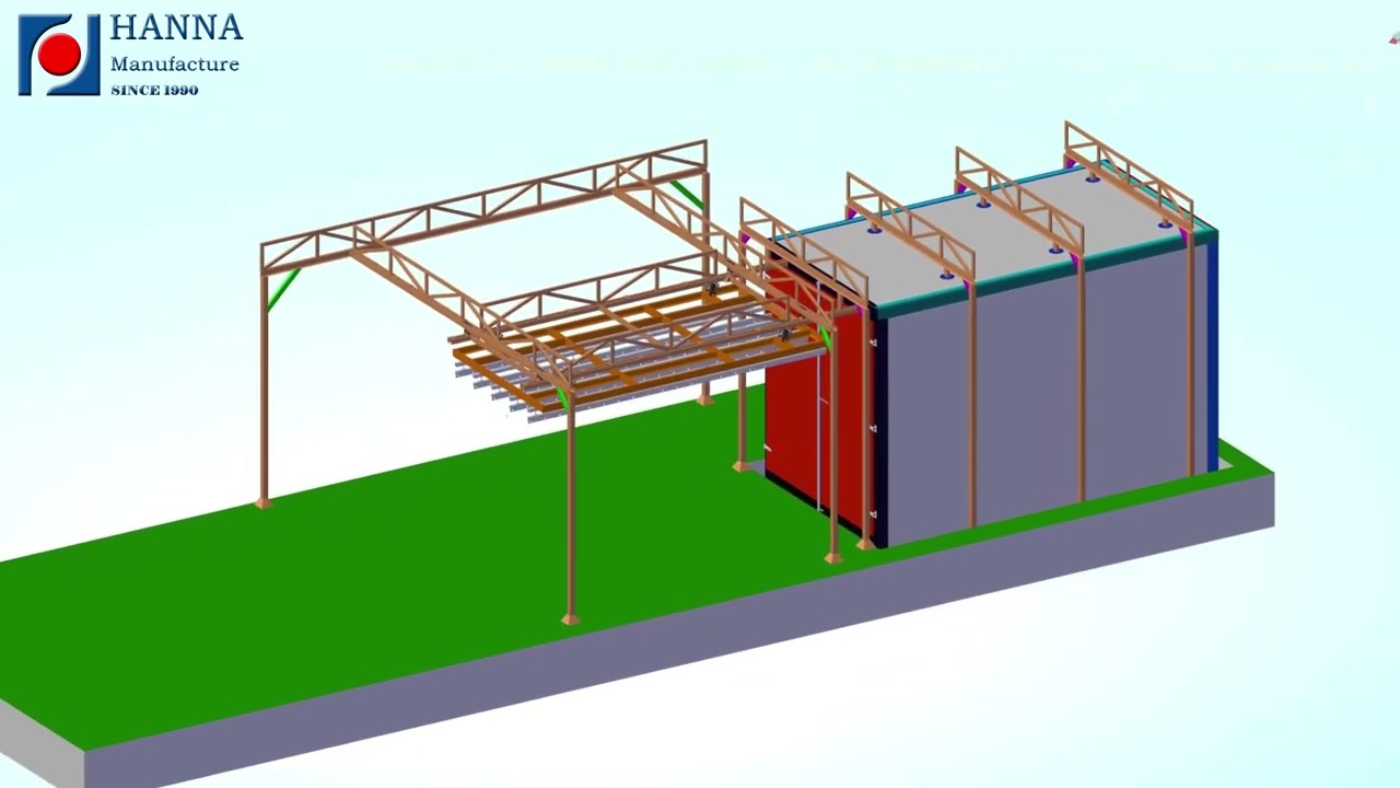 Iron Door Manual Powder Coating Line- Operation and Installation