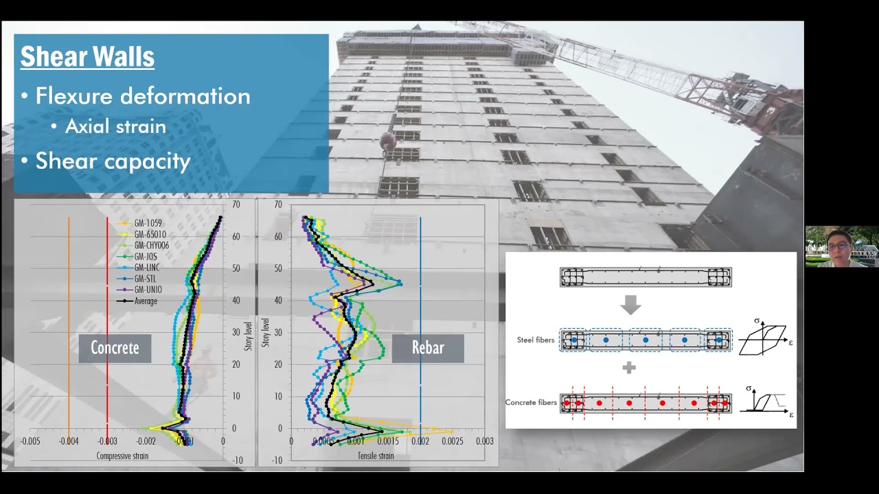 AIT PMTB Live Session May 13th - Nonlinear modeling and Analysis using ETABS and PERFORM 3D