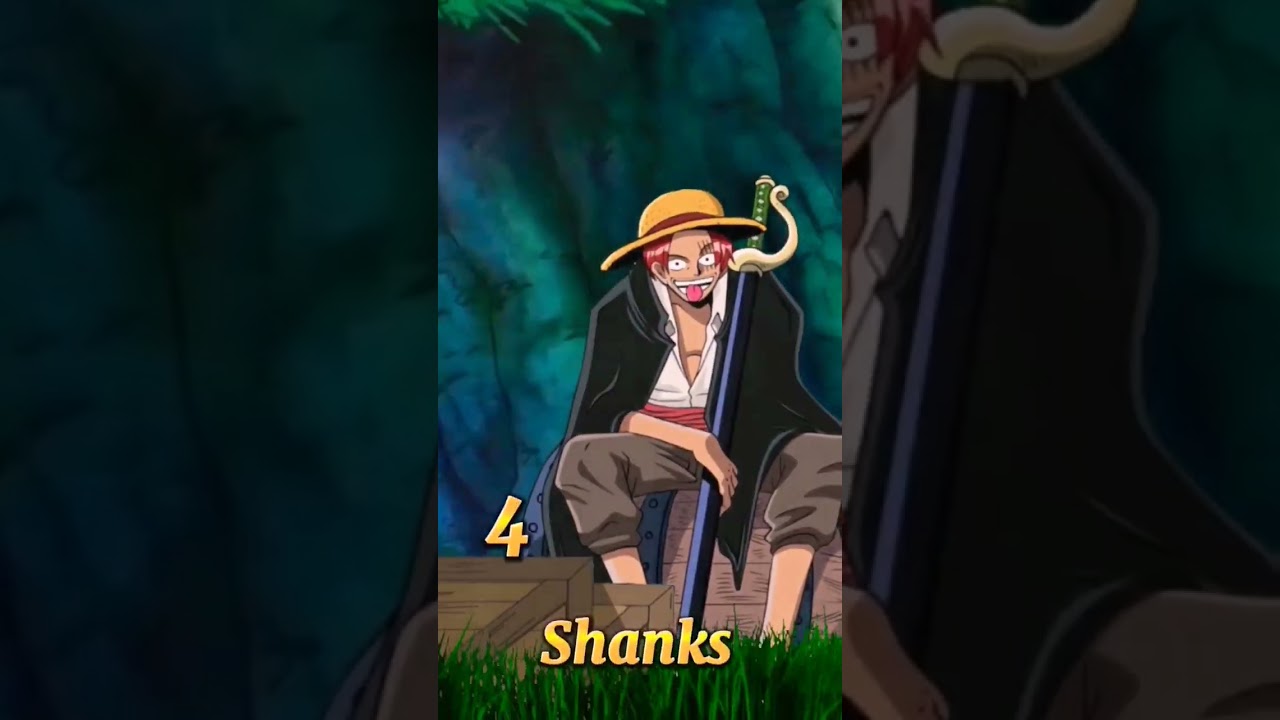 Top 10 Strongest East blue saga characters 