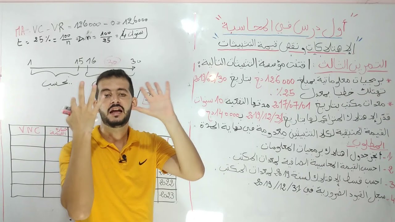الحصة |03|: تمارين  في الاهتلاكات