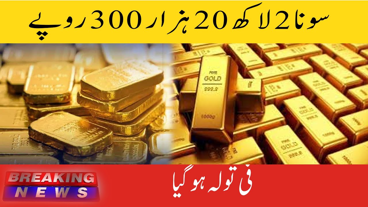 Gold Price Surge: Latest Updates and Insights | SuchExpressNewsOfficial